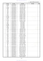 Предварительный просмотр 143 страницы Denon AVC-1890 Service Manual