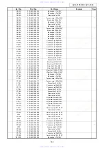 Предварительный просмотр 144 страницы Denon AVC-1890 Service Manual