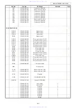 Предварительный просмотр 145 страницы Denon AVC-1890 Service Manual