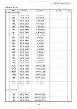 Предварительный просмотр 146 страницы Denon AVC-1890 Service Manual