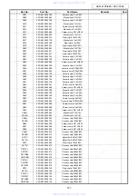 Предварительный просмотр 147 страницы Denon AVC-1890 Service Manual