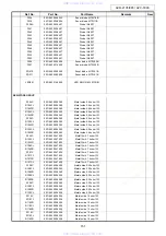 Предварительный просмотр 151 страницы Denon AVC-1890 Service Manual