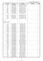 Предварительный просмотр 152 страницы Denon AVC-1890 Service Manual