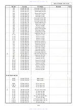 Предварительный просмотр 153 страницы Denon AVC-1890 Service Manual