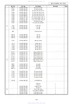 Предварительный просмотр 154 страницы Denon AVC-1890 Service Manual