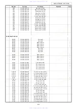 Предварительный просмотр 157 страницы Denon AVC-1890 Service Manual