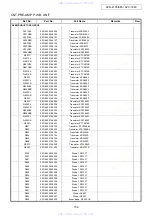 Предварительный просмотр 159 страницы Denon AVC-1890 Service Manual