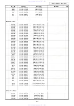 Предварительный просмотр 160 страницы Denon AVC-1890 Service Manual