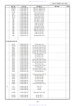 Предварительный просмотр 162 страницы Denon AVC-1890 Service Manual