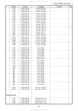 Предварительный просмотр 165 страницы Denon AVC-1890 Service Manual