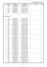 Предварительный просмотр 166 страницы Denon AVC-1890 Service Manual