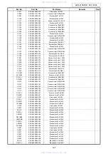 Предварительный просмотр 167 страницы Denon AVC-1890 Service Manual