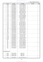 Предварительный просмотр 169 страницы Denon AVC-1890 Service Manual