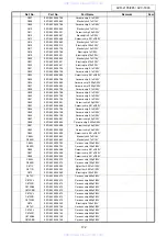 Предварительный просмотр 172 страницы Denon AVC-1890 Service Manual