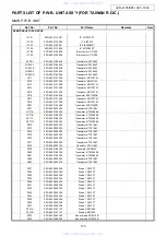 Предварительный просмотр 175 страницы Denon AVC-1890 Service Manual