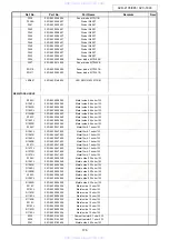 Предварительный просмотр 176 страницы Denon AVC-1890 Service Manual