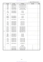 Предварительный просмотр 179 страницы Denon AVC-1890 Service Manual