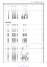 Предварительный просмотр 182 страницы Denon AVC-1890 Service Manual