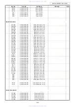 Предварительный просмотр 185 страницы Denon AVC-1890 Service Manual