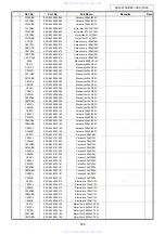 Предварительный просмотр 186 страницы Denon AVC-1890 Service Manual