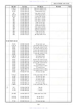 Предварительный просмотр 187 страницы Denon AVC-1890 Service Manual