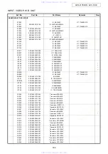 Предварительный просмотр 189 страницы Denon AVC-1890 Service Manual