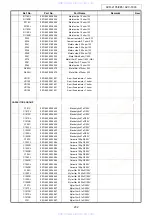 Предварительный просмотр 202 страницы Denon AVC-1890 Service Manual