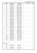 Предварительный просмотр 203 страницы Denon AVC-1890 Service Manual