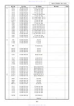 Предварительный просмотр 204 страницы Denon AVC-1890 Service Manual