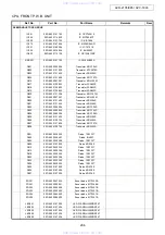 Предварительный просмотр 206 страницы Denon AVC-1890 Service Manual