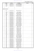 Предварительный просмотр 207 страницы Denon AVC-1890 Service Manual