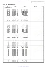 Предварительный просмотр 210 страницы Denon AVC-1890 Service Manual