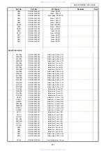 Предварительный просмотр 211 страницы Denon AVC-1890 Service Manual