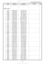 Предварительный просмотр 212 страницы Denon AVC-1890 Service Manual