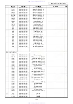 Предварительный просмотр 213 страницы Denon AVC-1890 Service Manual