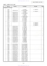 Предварительный просмотр 215 страницы Denon AVC-1890 Service Manual