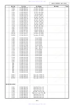 Предварительный просмотр 216 страницы Denon AVC-1890 Service Manual