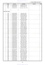 Предварительный просмотр 217 страницы Denon AVC-1890 Service Manual