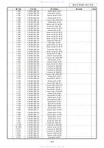 Предварительный просмотр 218 страницы Denon AVC-1890 Service Manual