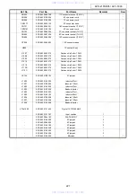 Предварительный просмотр 221 страницы Denon AVC-1890 Service Manual