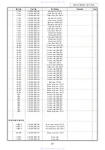 Предварительный просмотр 227 страницы Denon AVC-1890 Service Manual