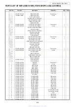 Предварительный просмотр 236 страницы Denon AVC-1890 Service Manual