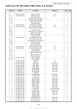 Предварительный просмотр 238 страницы Denon AVC-1890 Service Manual