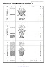 Предварительный просмотр 240 страницы Denon AVC-1890 Service Manual