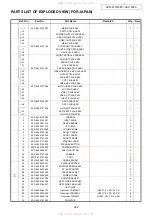 Предварительный просмотр 242 страницы Denon AVC-1890 Service Manual