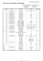 Предварительный просмотр 245 страницы Denon AVC-1890 Service Manual