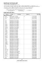 Предварительный просмотр 92 страницы Denon AVC-1909 Service Manual