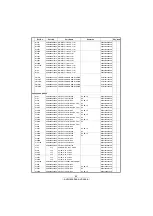 Предварительный просмотр 95 страницы Denon AVC-1909 Service Manual