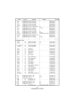 Предварительный просмотр 107 страницы Denon AVC-1909 Service Manual