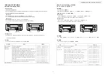 Предварительный просмотр 7 страницы Denon AVC-2308 Service Manual